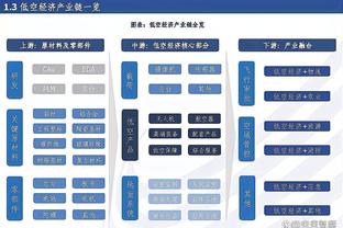 本赛季单打回合均次得分排名：哈利伯顿居首 JJJ次席 哈登第三